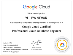 Team certificate